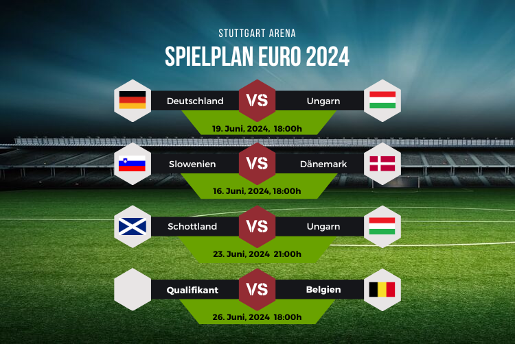 UEFA EURO 2024 Stuttgart | ARCOTEL Camino Stuttgart